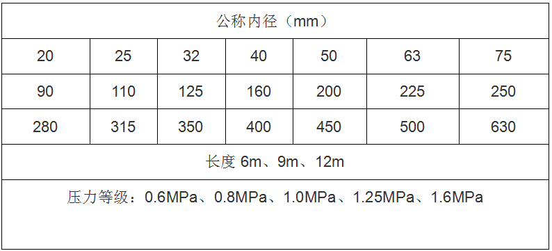 立筋式中空壁钢塑复合缠绕管