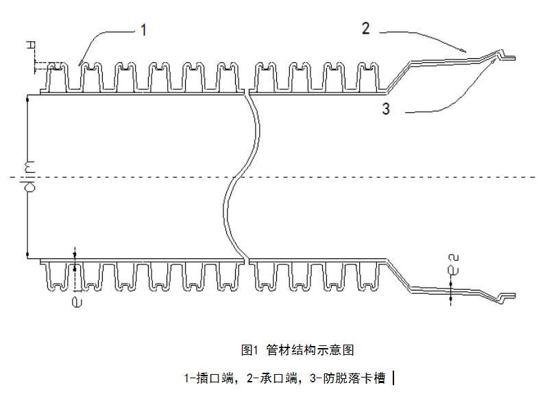 MUHDPE合金管 MUHDPE合金管